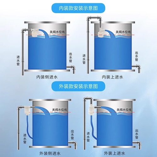 Factory direct water supply level control valve water tank water level float valve fully automatic water level controller water full stop control valve