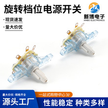 F؛ DnλԴ_P ND_P D{ͨ