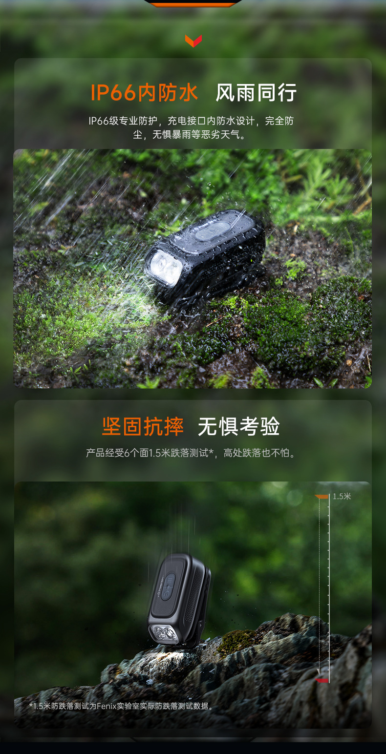 Fenix E04R Mini Flashlight Outdoor Lighting Warning Light Edc Portable Night Fishing Clip Light