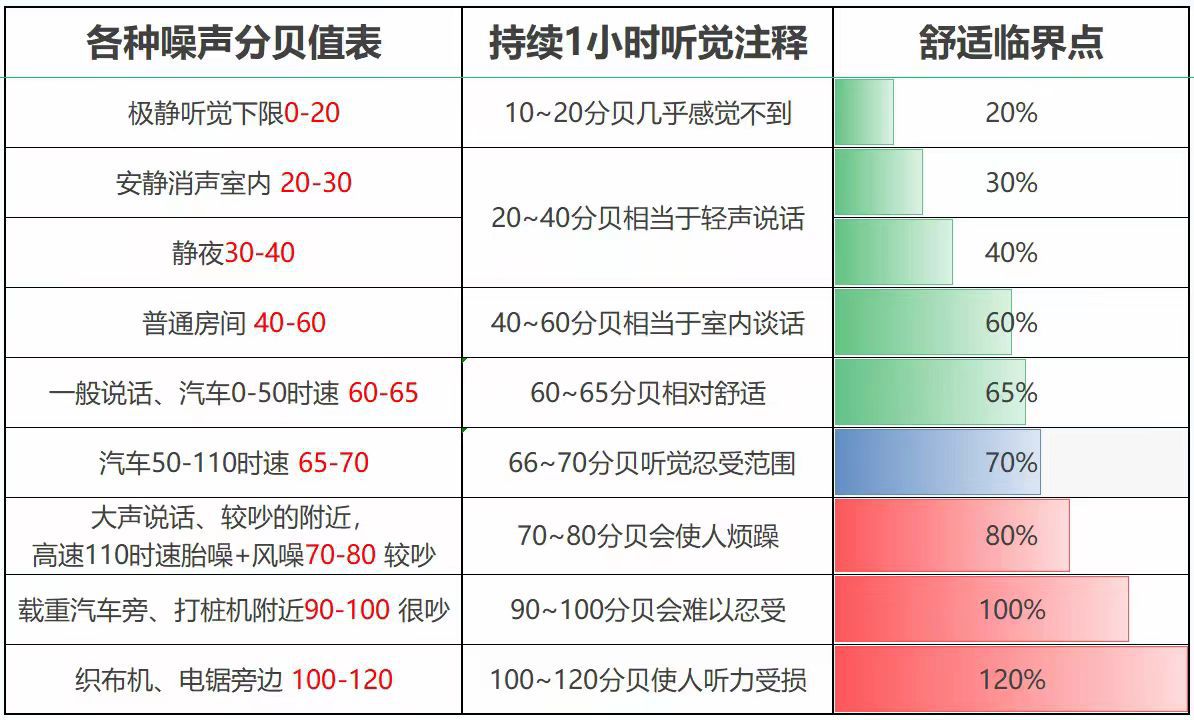 171819inch Self-Repairing Noise-Reducing Cotton-Controlled Tires 195205215/171819 Noise-Reducing New Energy Tires