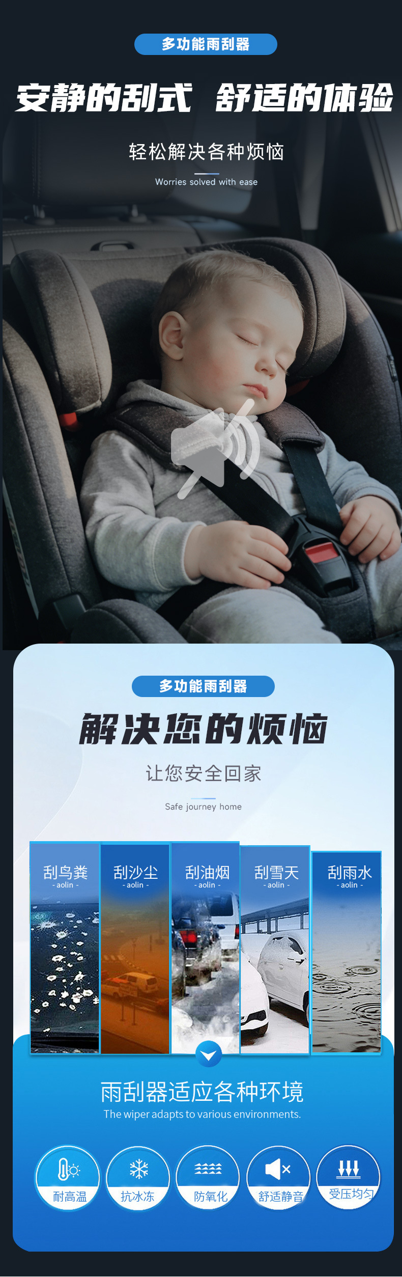 Three-Section Wiper Universal Interface Three-Section Frameless Multifunctional Wiper Silent Wiper Blade Cross-Border Manufacturer