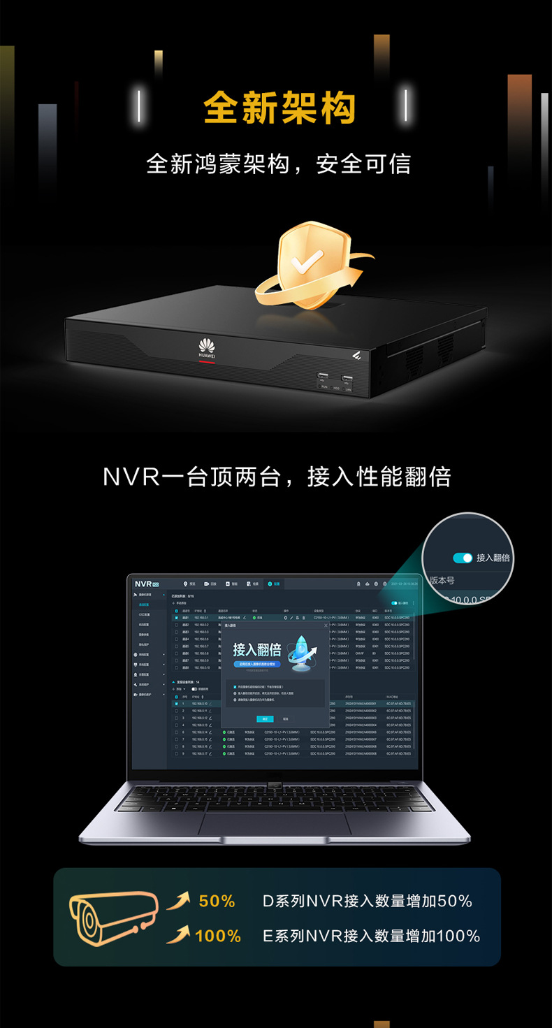 NVR900-E02-16 Ağ Video Kaydedici 2 Disk Konumu 16 Kanal Girişi 64Mbps Video Giriş Bant Genişliği
