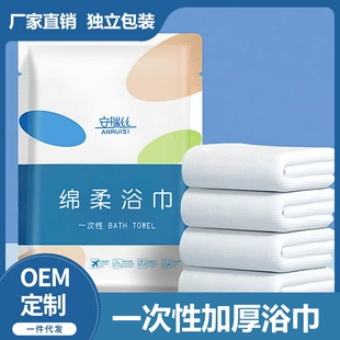 Product Media