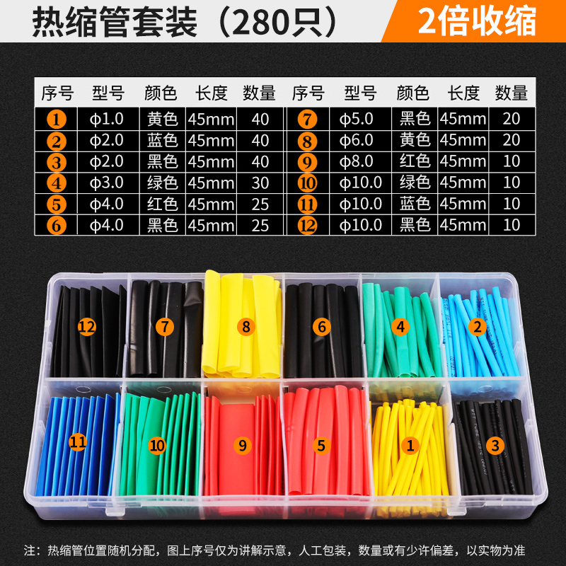 Green Forest tubo de encogimiento térmico manguito de aislamiento cable de datos de cableado grueso impermeable protección de cable de encogimiento 3 veces