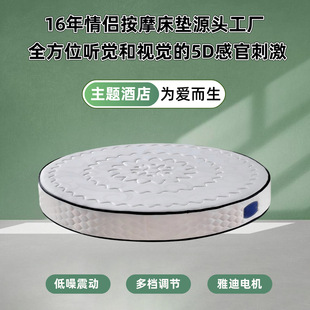 �Ƶ�����늄���Ȥ���|��ģʽ�{���A�ζ๦�����ܴ��|�ɶ���