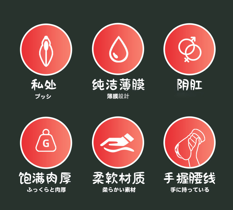 Jiuai Airplane Cup Male Masturbator TPE Realistic Channel Manual Use — detail image 2