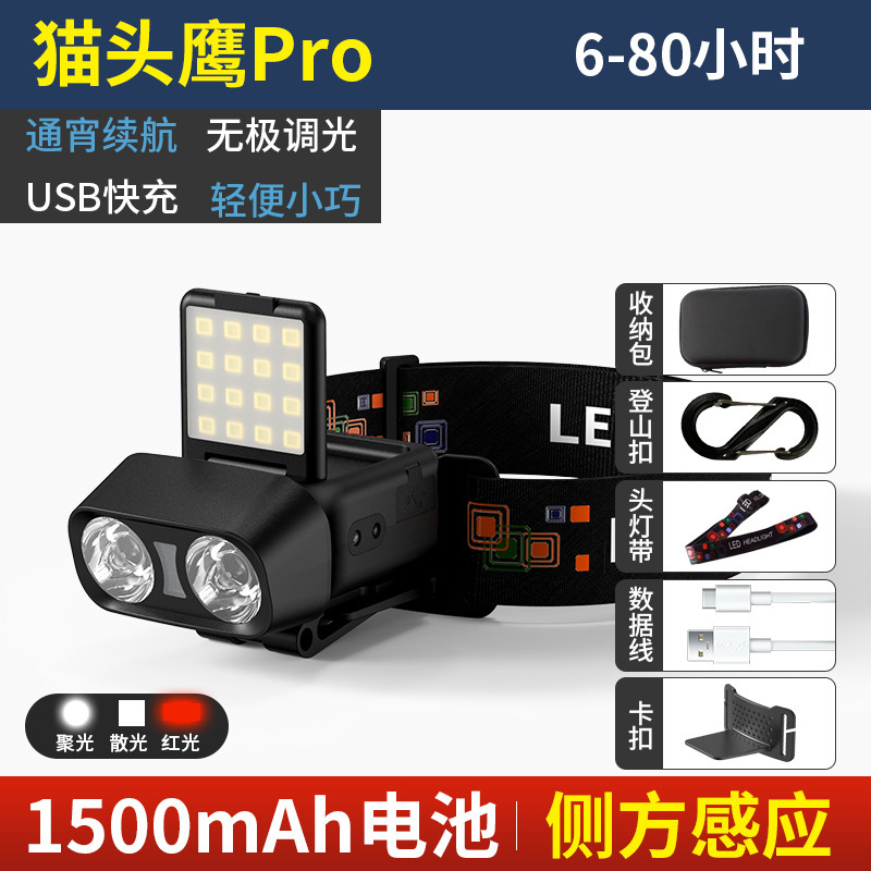 ヘッドライト強力な光超高輝度ヘッドマウント LED 屋外センサー長寿命リチウム電池充電式釣り夜釣りライト cob キャップクリップ|undefined