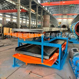 重选设备;水力选矿设备;其他选矿设备