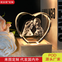 �羳����ˮ��3D�ڵ�����ڼ� ���˽���Ʒ