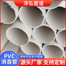 �ɶ����ݼyPVC������ �҃��b�ތ���������ˮ��ڏ������ܵ���ڏ�