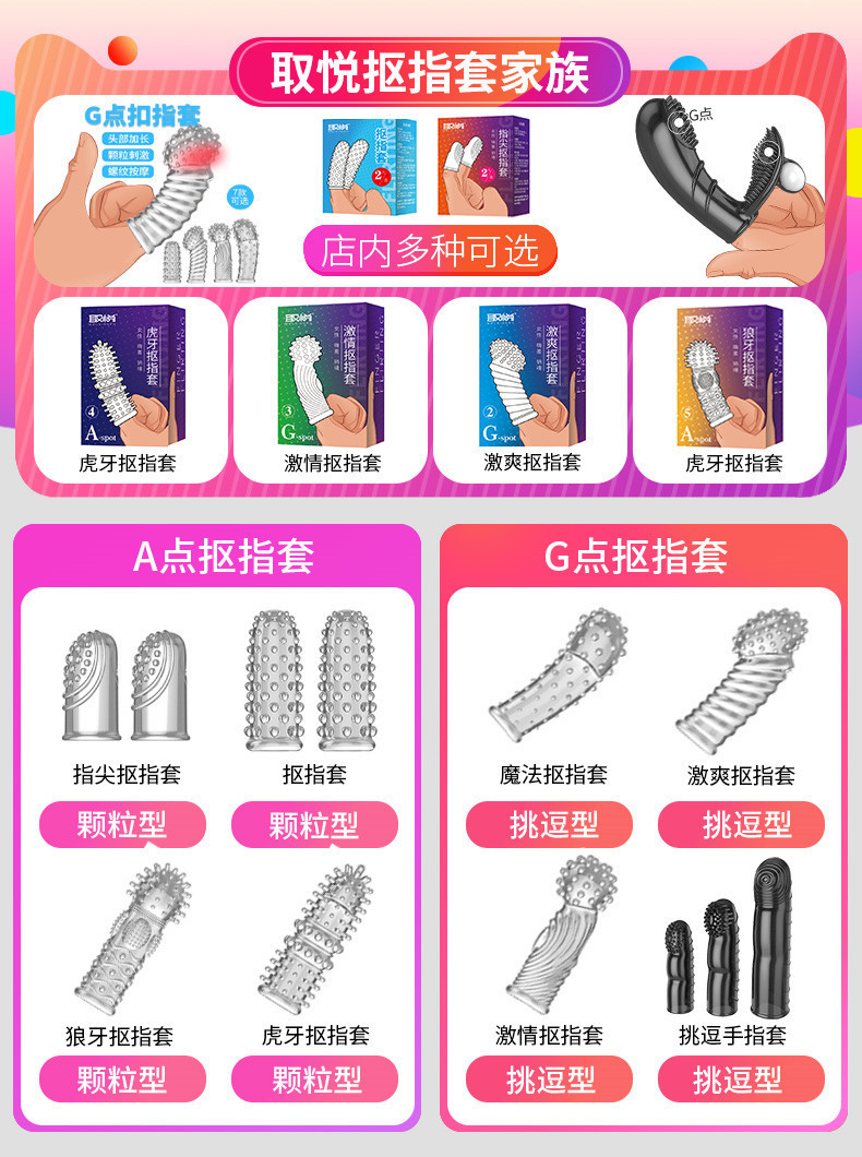 Pleasant Finger Sleeves, Transparent TPE Textured Masturbation Sleeves for Couples — detail image 2