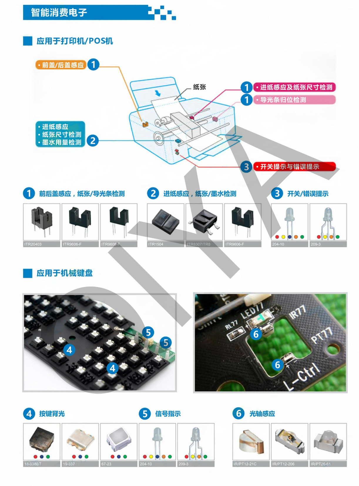 智能消费电子114