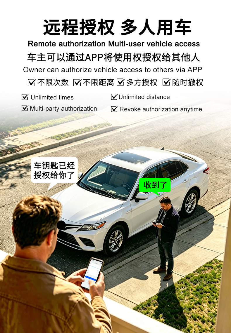Suitable for Toyota Alphard Car Keys, Mobile Phone Control, Keyless Entry, Digital Key, Gps Positioning