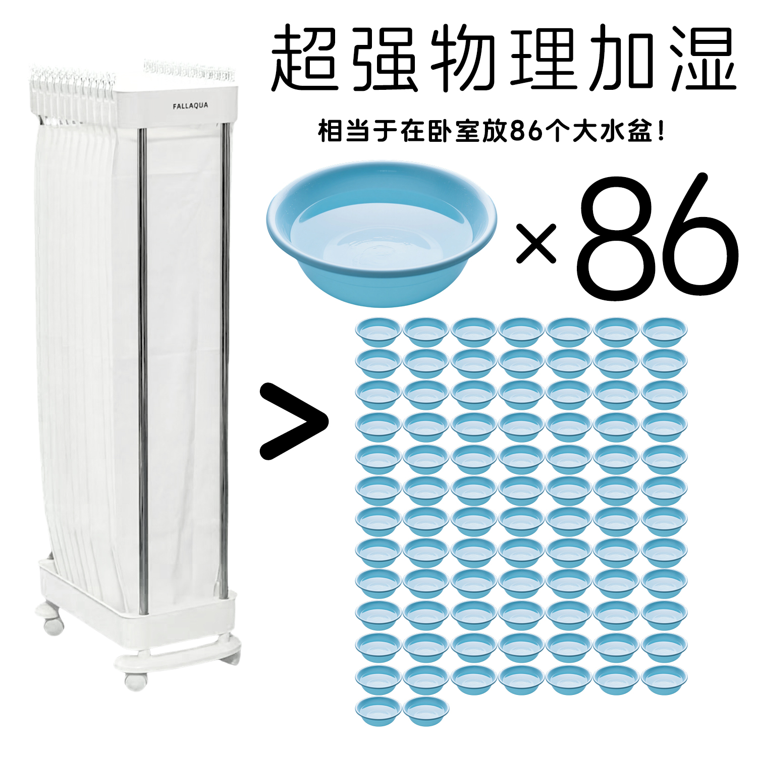 New Physical Humidifier Natural Evaporation Silent Large Capacity Mother and Baby Bedroom Dormitory Aromatherapy Decompression