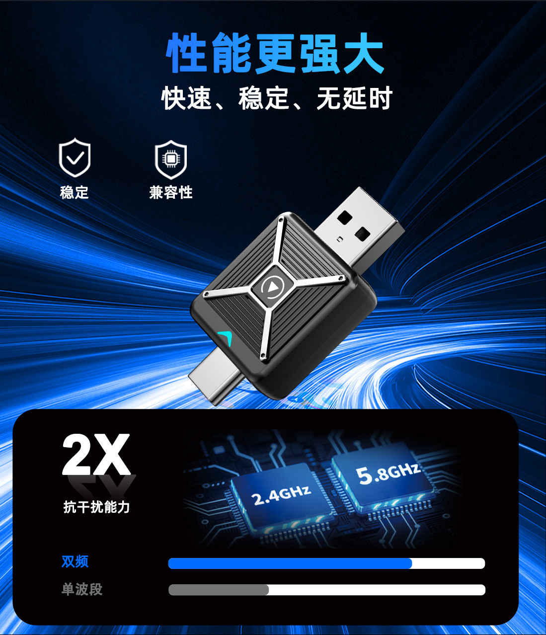Cross-Border Hot-Selling Dual-Head Carplay Box Adapter, No Lag, No Delay, Wired to Wireless, Wholesale for Vehicles