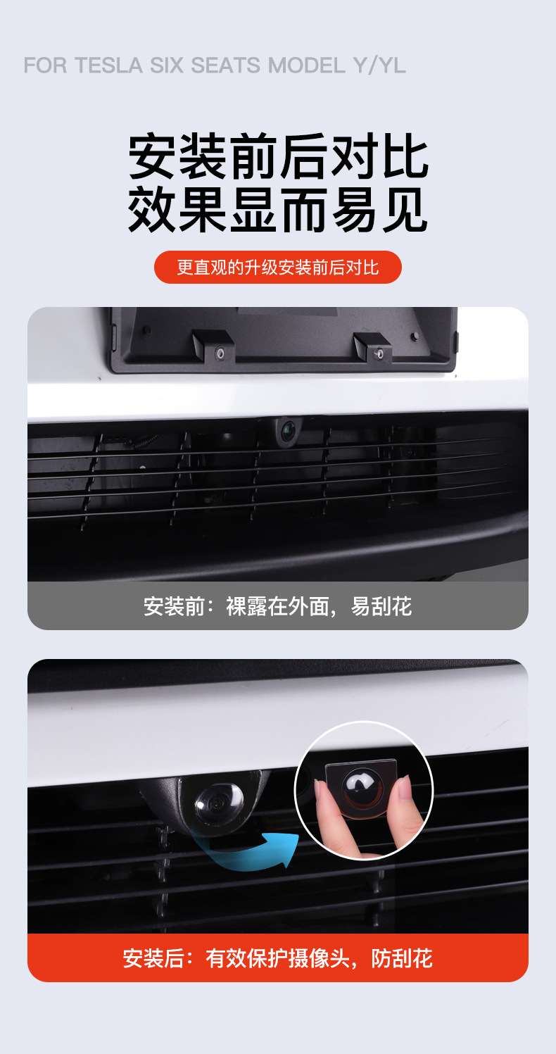 Suitable for Tesla's New Version of Model Y Six-Seater Model Yl Front Camera Lens Protective Cover