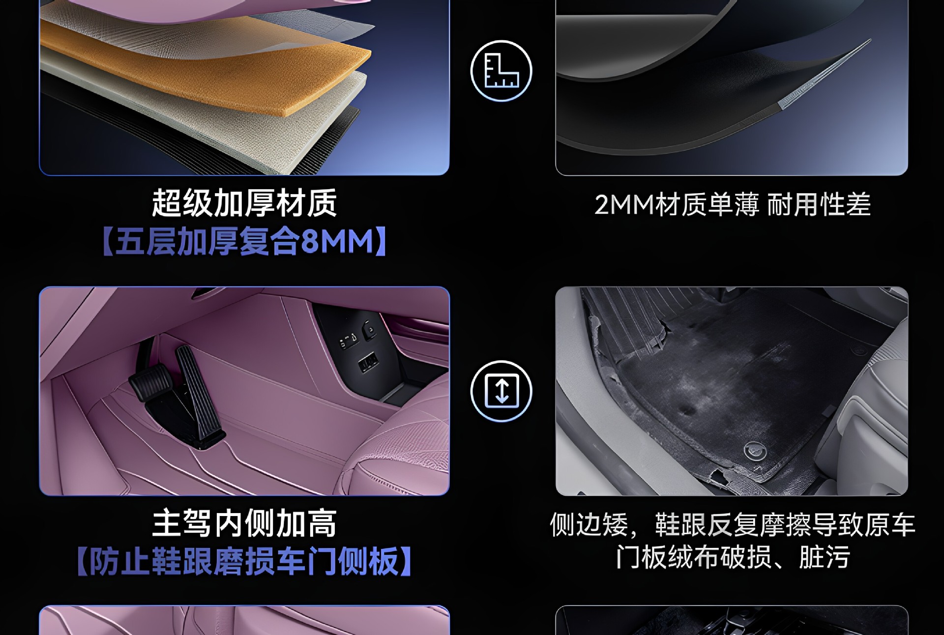 Suitable for Sea Lion 08 floor mats, full coverage for 26 BYD car interior modification, trunk mat accessories and supplies