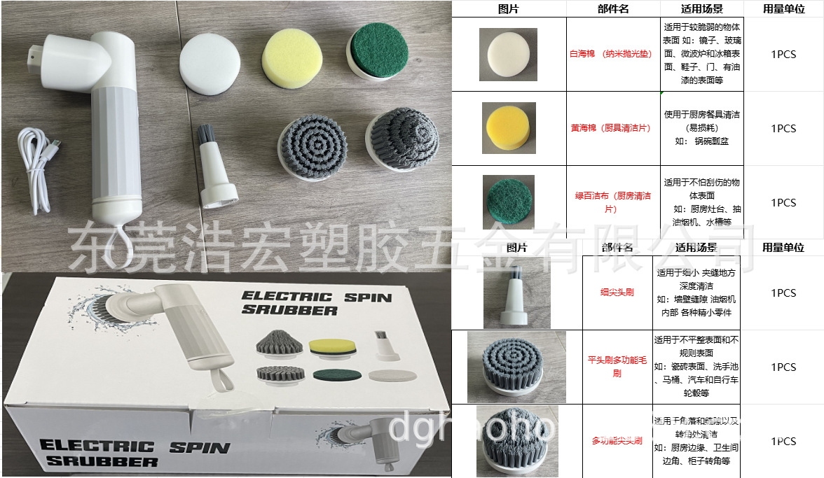 O1CN01mnolg22LyarjQqUkt_!!979769761-0-cib.jpg?__r__=1692157025085