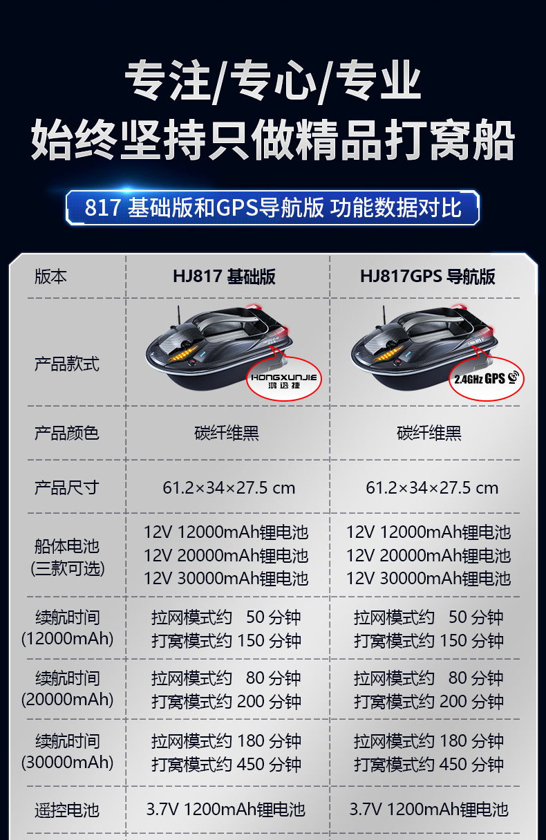 HJ817-HJ817GPS-合并详情页_42.jpg