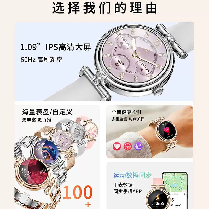 Waterproof bracelet, tracks heartbeat, measures blood pressure, monitors oxygen level