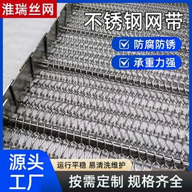 其他金属网;金属板网;金属网带