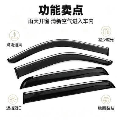 Rain shield Zeekr series vehicles: injection-molded rain