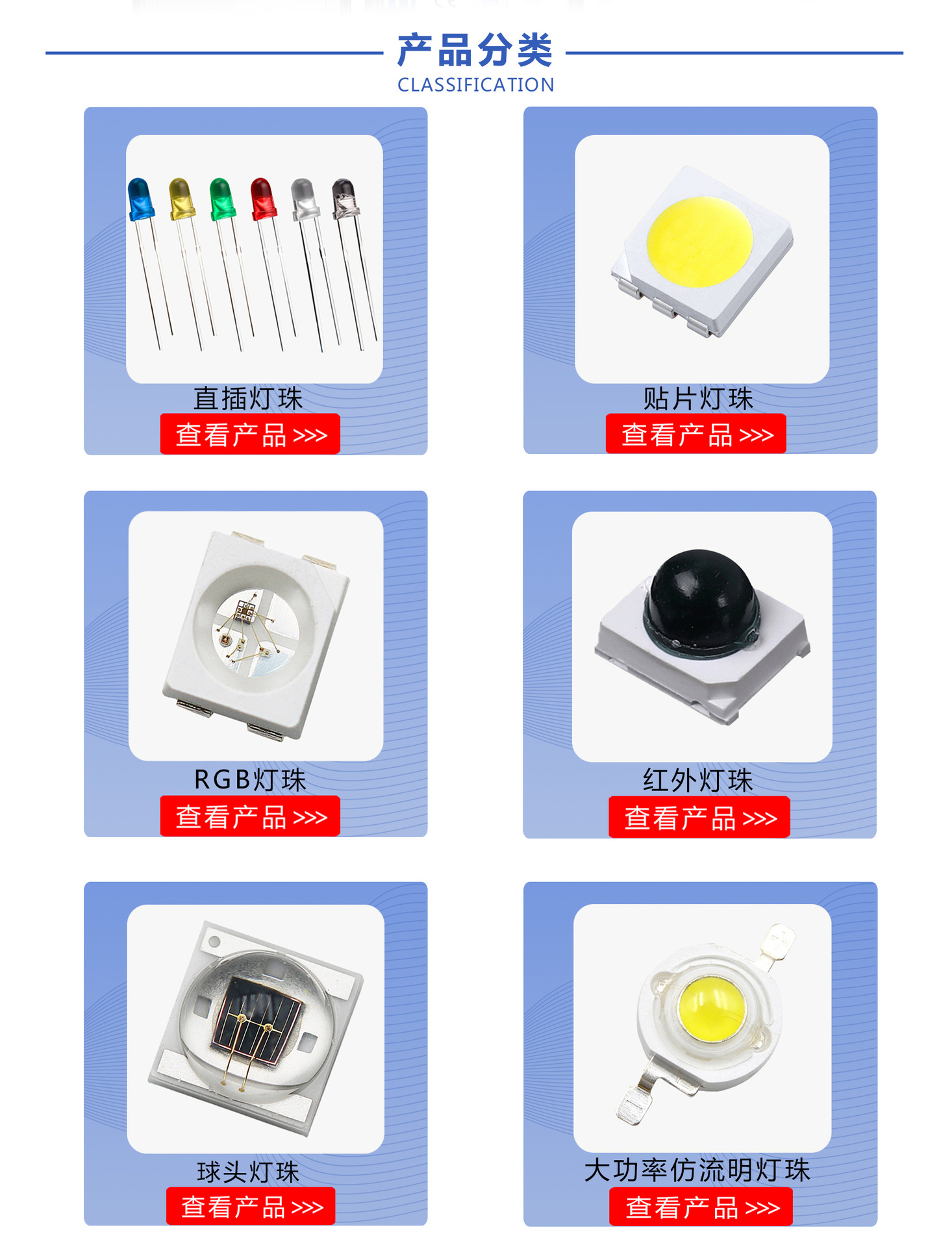 深圳市启美光电科技有限公司店铺推荐