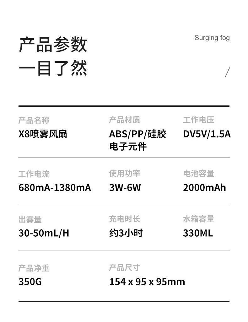 X8喷雾风扇-详情3_19.jpg