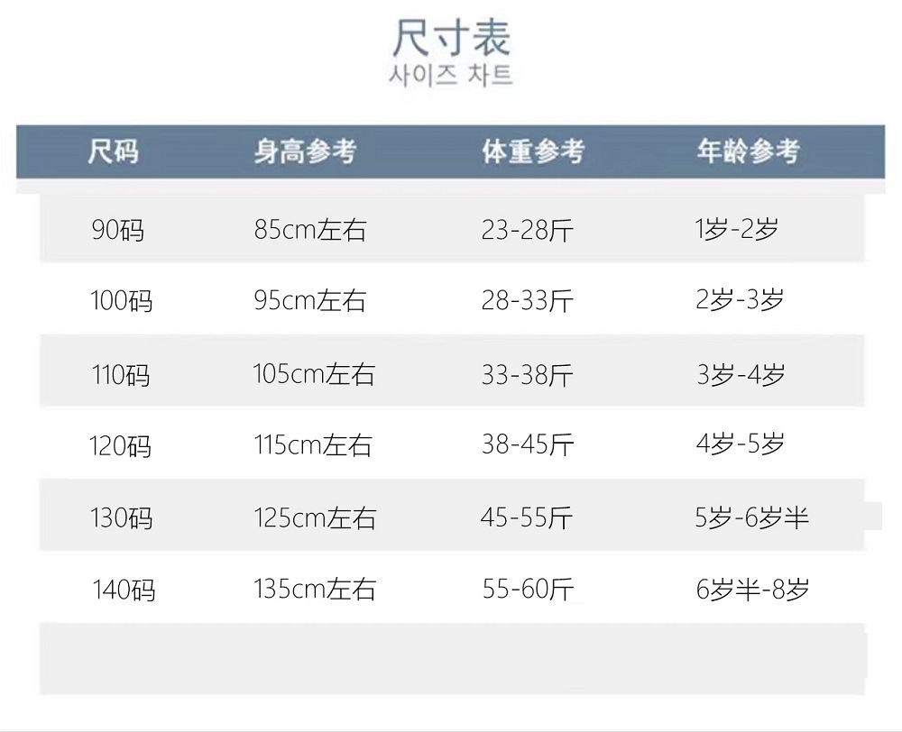 七彩尺码表
