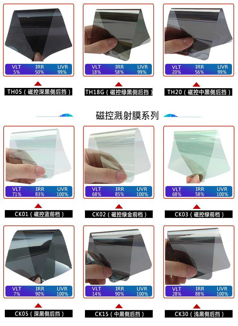Car Solar Film Wholesale High Insulation Nano Ceramic Metal Magnetically Controlled Car Window Glass Full Car Sun Protection Explosion-Proof High Definition