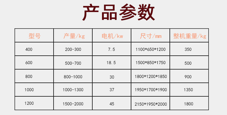 微信图片_20220330163603_副本