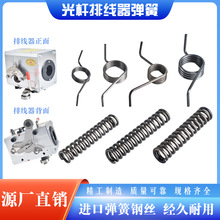 ɽ������GP1520304050��U�ž�����λ�����ƌ��Ï��ɿ���Ť�ɉ���