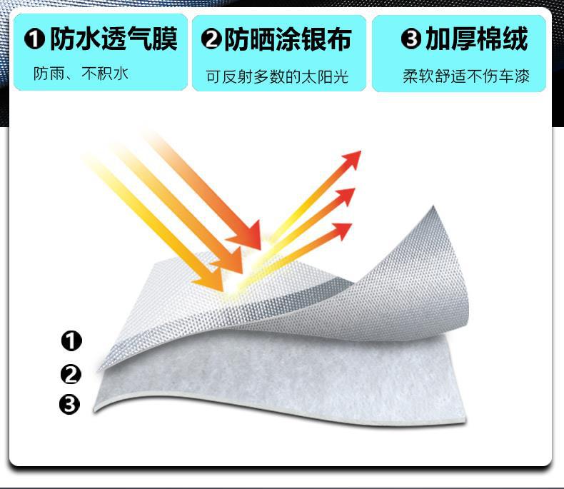 Suitable for Hongqi H5 Hs5 H9 Hs7 H7 Car Cover, Sun Protection, Rainproof, Heat Insulation, Sunshade Cloth, Full Car Cover