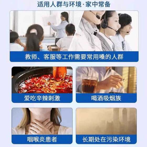 pharyngolaryngitis tonsillitis acute chronic follicular hyperplasia burning dry itching foreign body sensation nausea vomiting cough phlegm