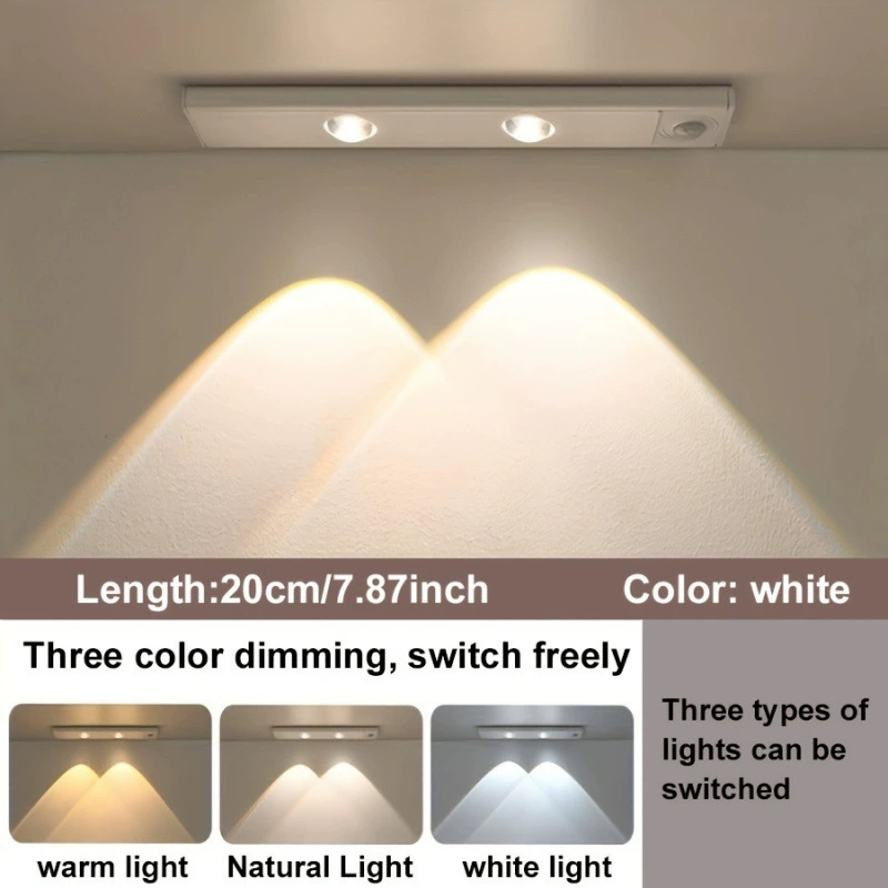 Physiological induction dynamic light strip, (Cross-border trading), human sensor