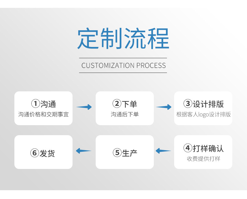红塞盖详情_09.jpg