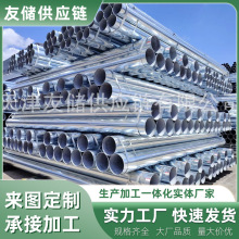 ���l��\䓹�6�ן���\������Q345B�Ѱl�F��ˮ�ܿ��Ĺܼ��ӹ܈A