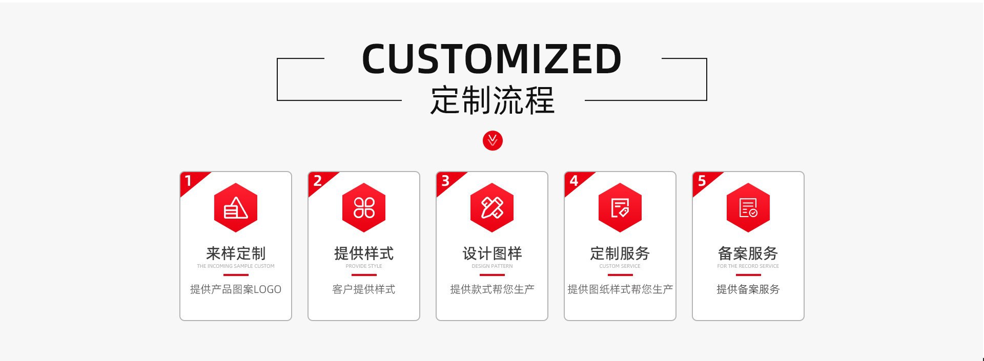 O1CN01JzkwFT1R2JuBeKfsc_!!2108