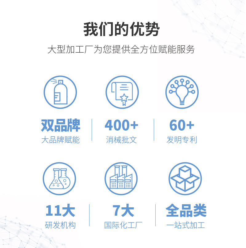 大健康源头工厂_01