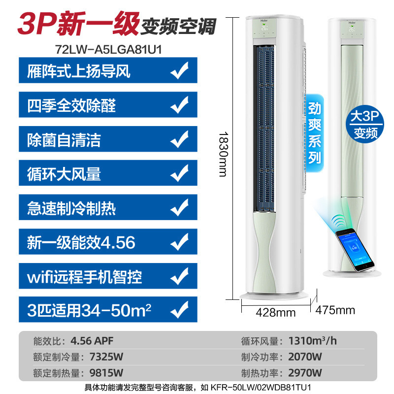 ハイアール・スマートホームは、涼しく快適な空調用の1.5馬力のインバーター冷暖房小型赤い花の統率者を製造しています。|undefined