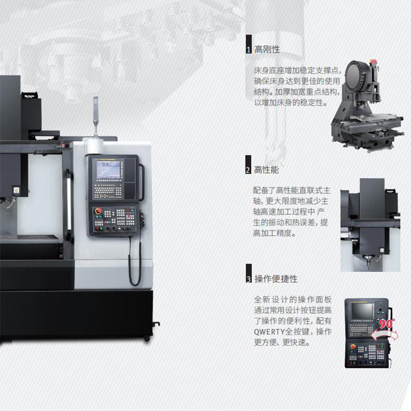 �϶�������ԭ��ɽ���������ٸ�Ч��ʽ�ӹ�����DNM5005HS