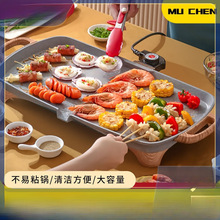 ���ʯ���P�nʽ����P����늿��P�����һ�w��҃�늟����t����C