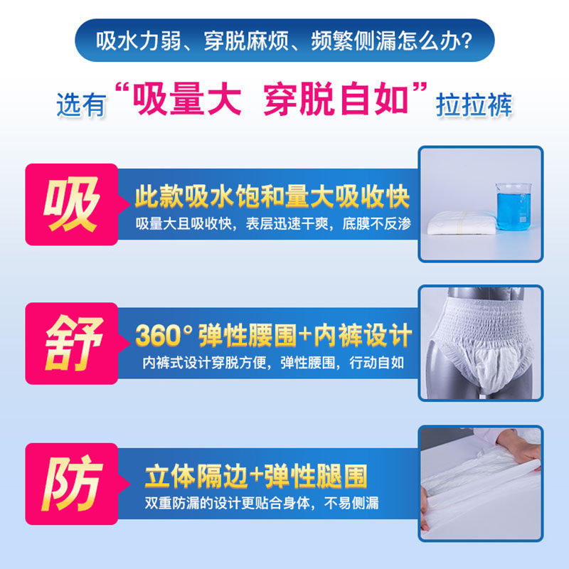 Yishukang Adult Pull-on Underpads for Seniors, Elderly Disposable Pants-style Padded Underwear, Large/Medium Size