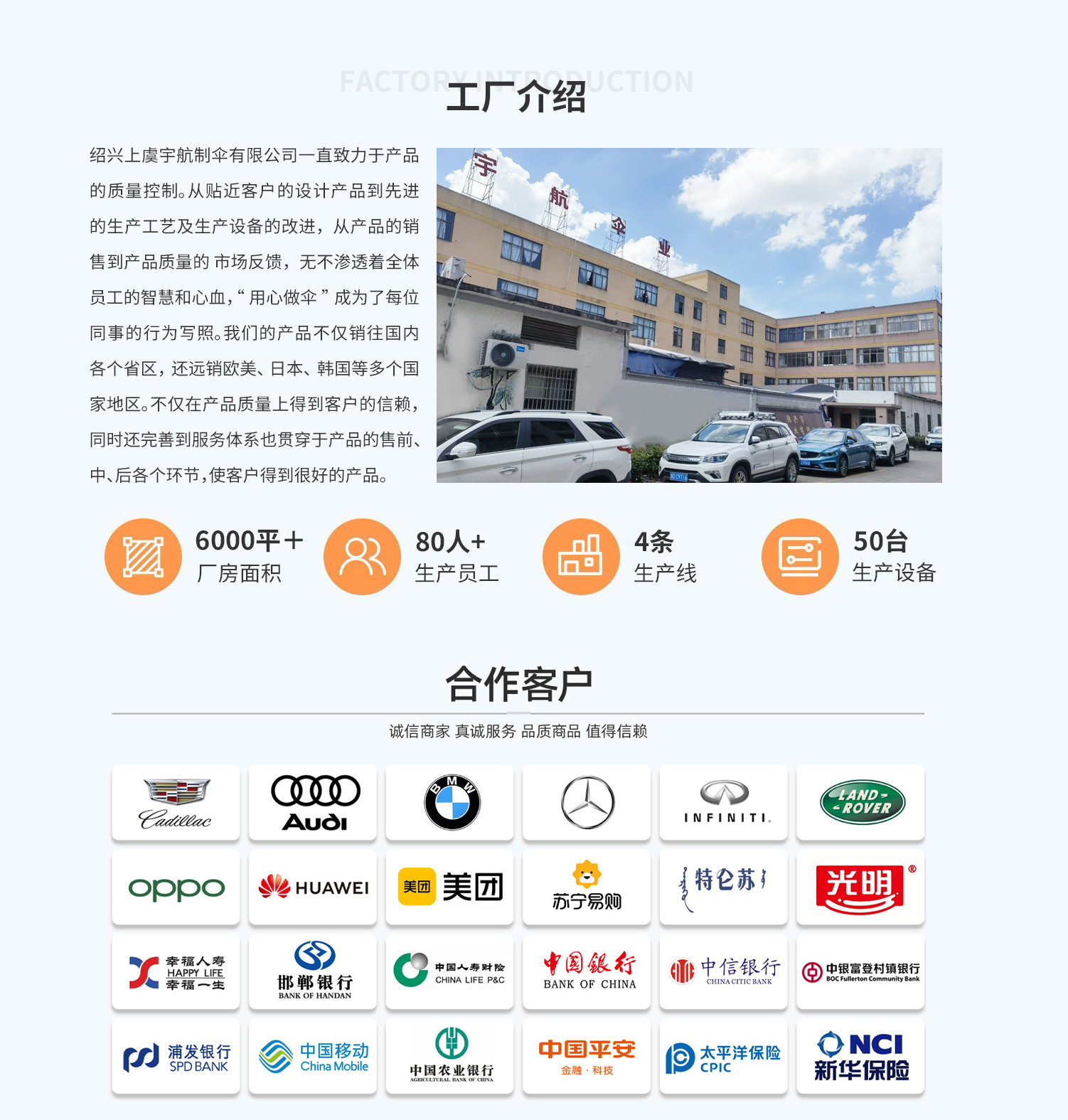 厂房大门详情页