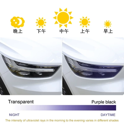 Car headlight protective film White-To-Purple Headlight Film, Color-Changing