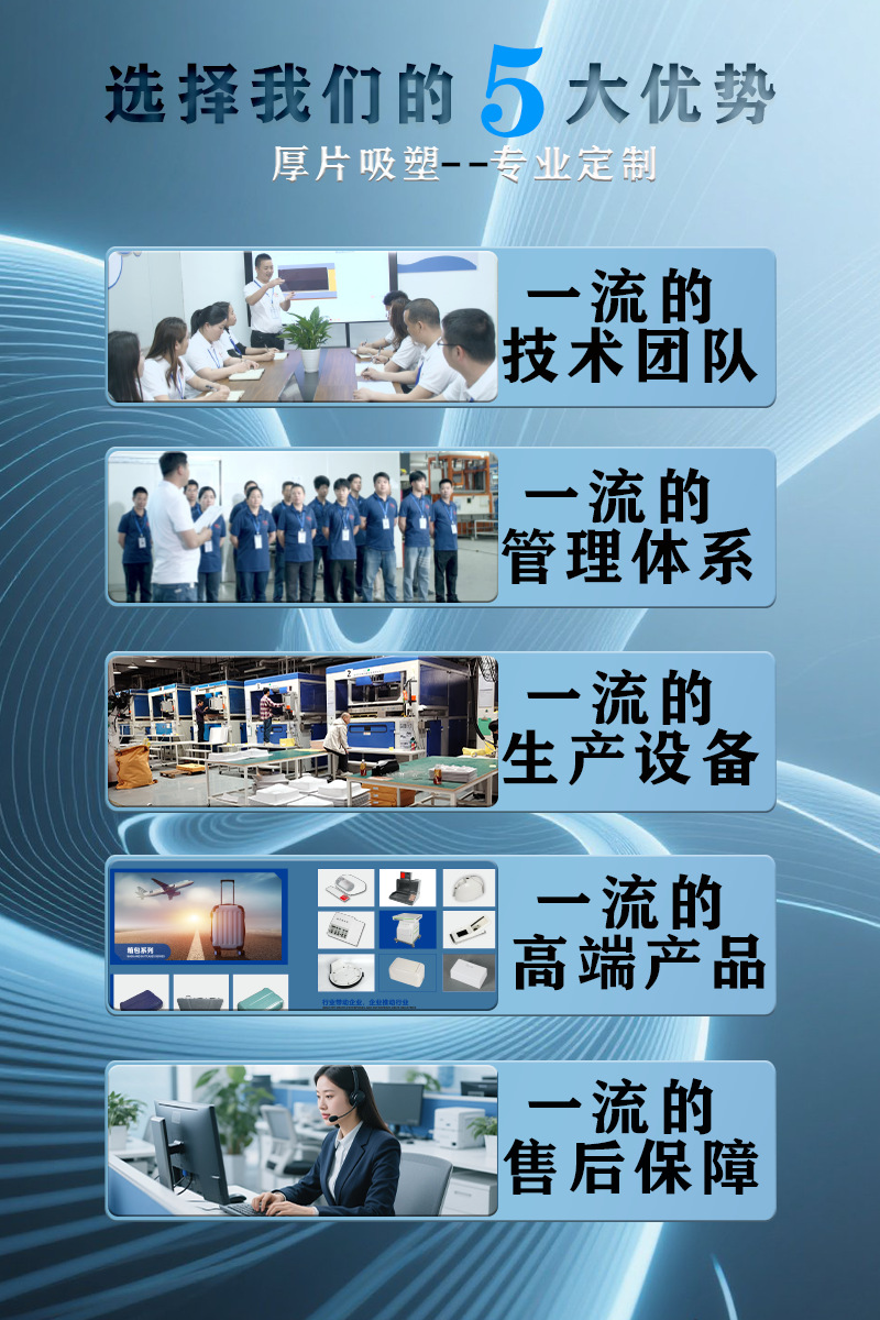 厂家直销超轻盈高强度无人机外壳 户外防紫外线pp塑料无人机外壳