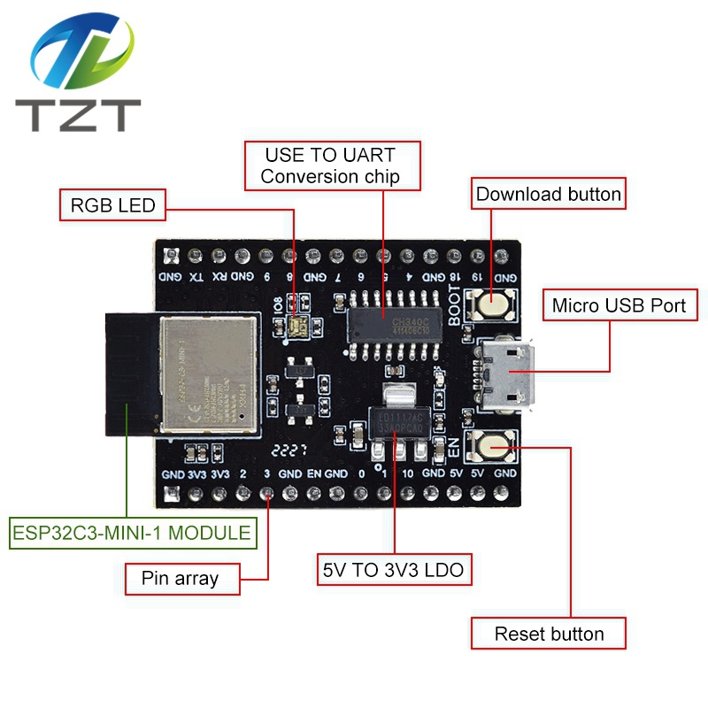 ESP32-C3开发板 核心板 搭载ESP32-C3-MINI-1模组WiFi蓝牙5.0模块