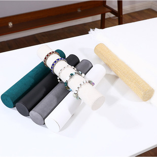 �F؛�θ����C�������չʾ���^�K�ֱ�A���ִ����Ʒ�A��չʾ����