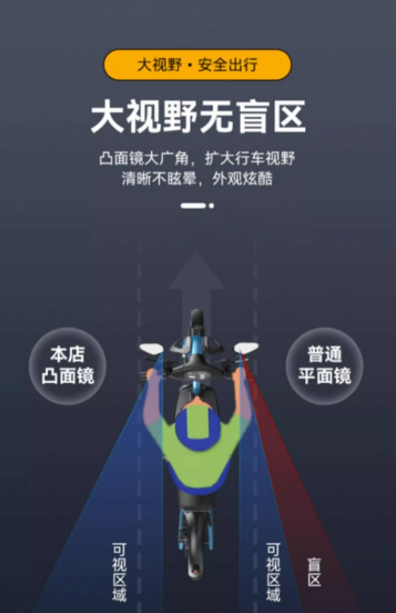 Niu Electric Motorcycle U1//Uqi+2022/Go/Fo/N1/U2 Rearview Mirror G2 High-Definition Universal Reflective Reversing Mirror