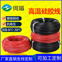 ܛz10awgz ߉z ܛ͸ߜ200ȹzԴ